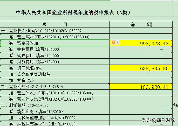 企业所得税申报表单