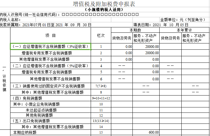 小微企业教育费附加