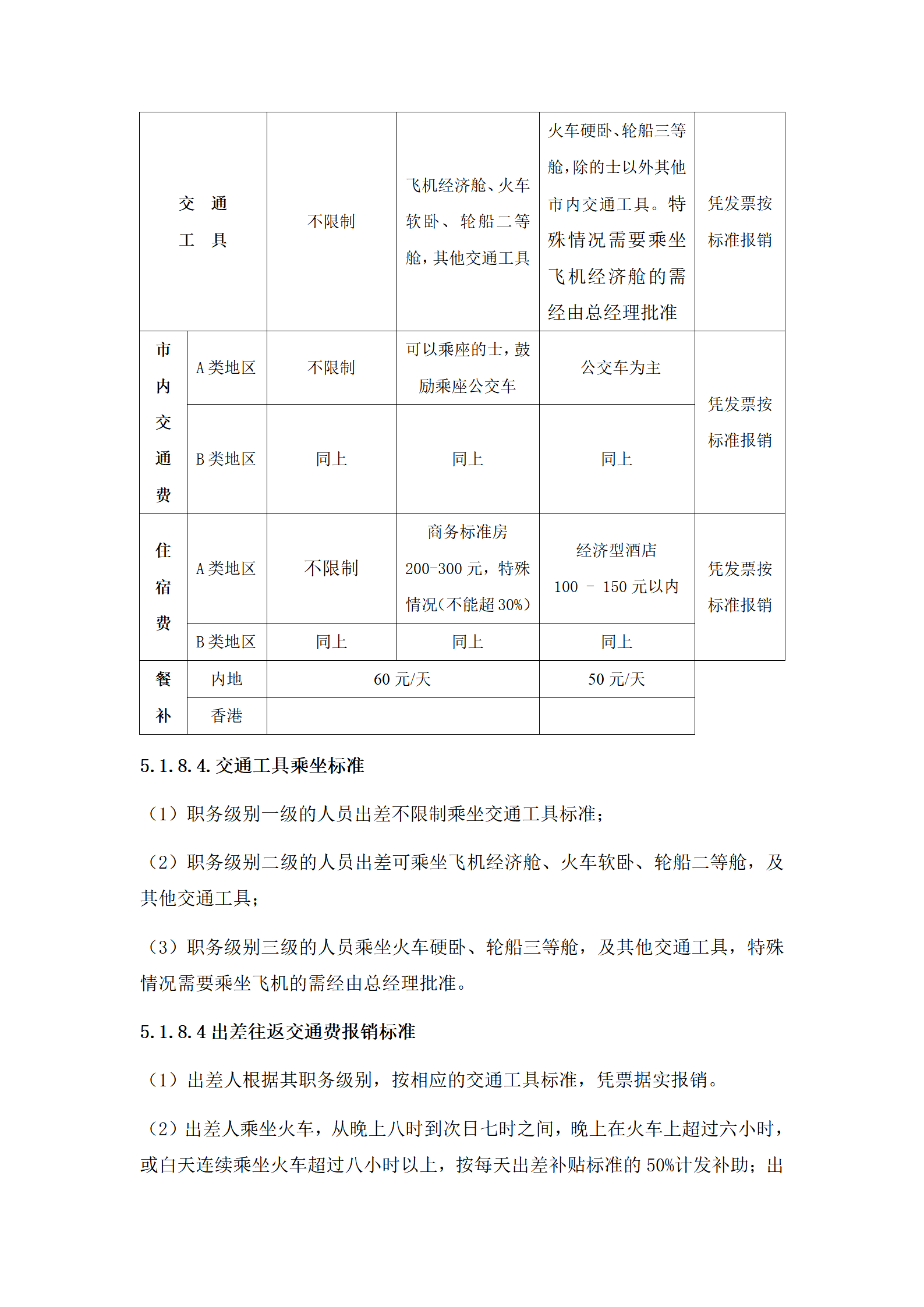 管理费用报销比例