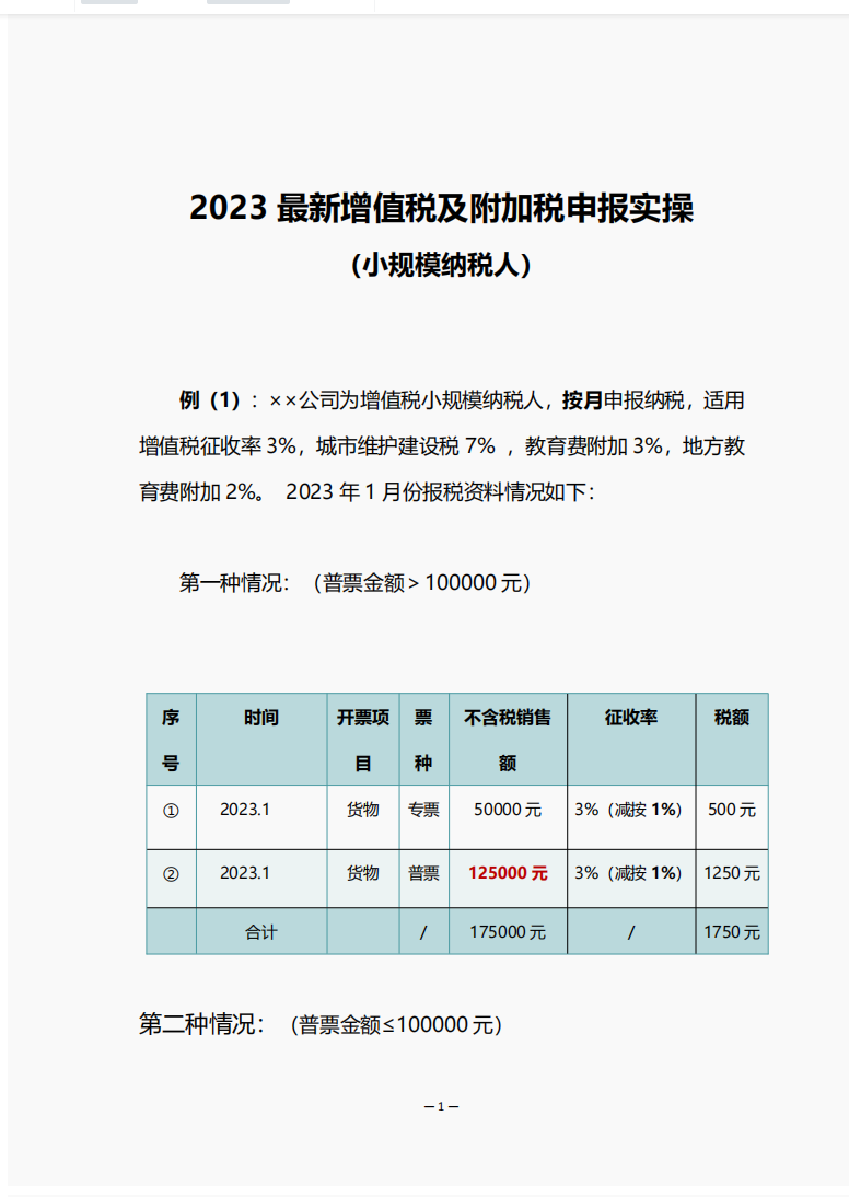 小规模企业季度申报