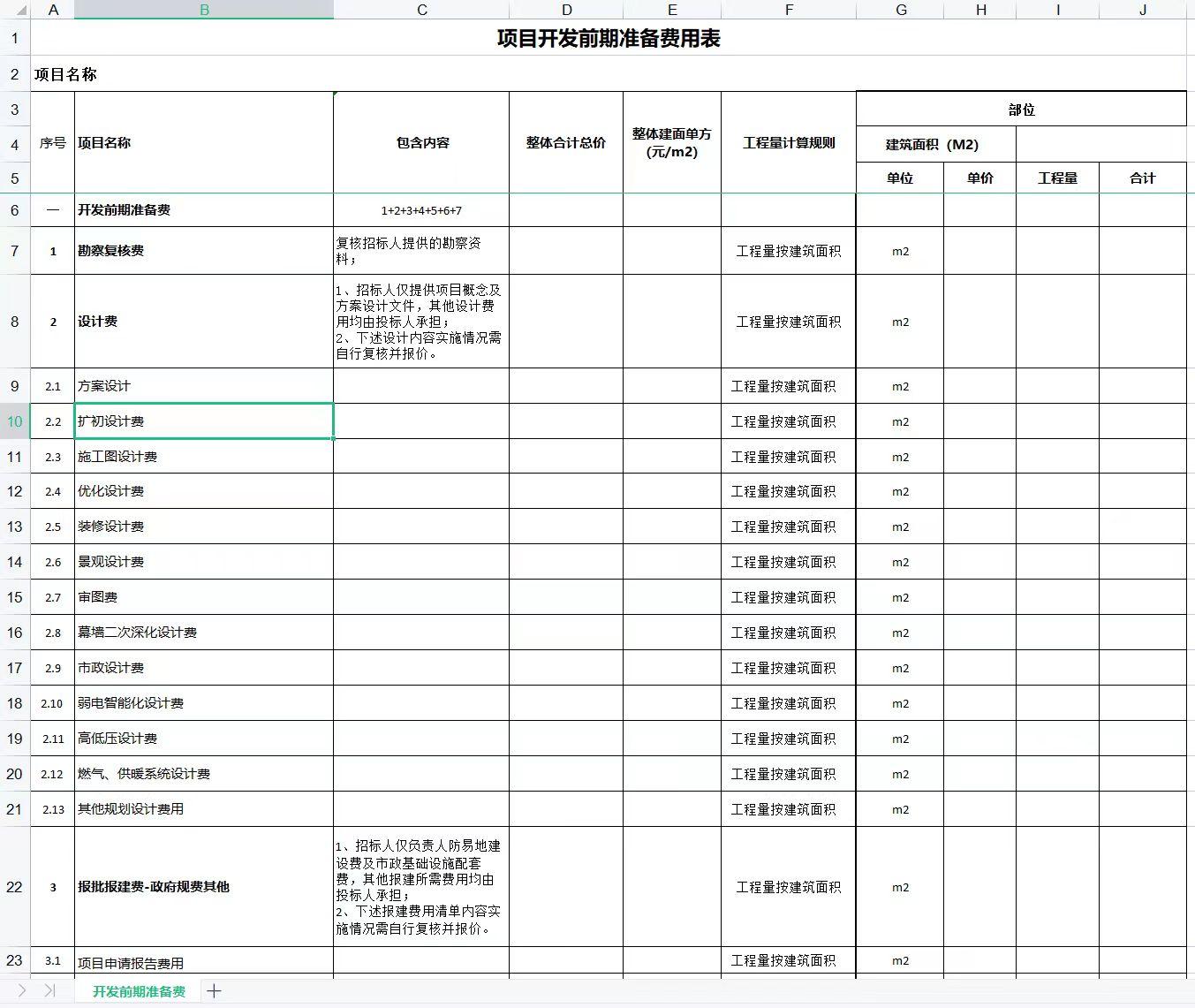 项目立项 前期费用