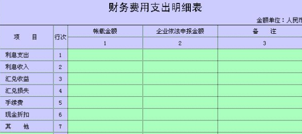 公司费用支出明细表