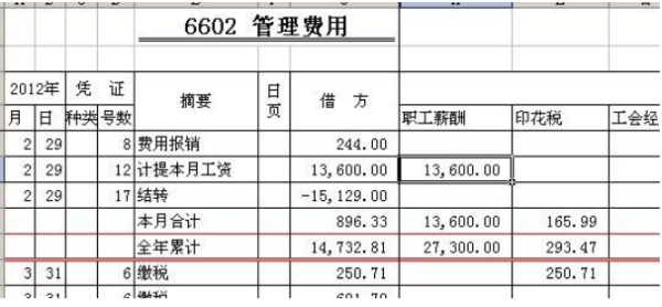 上牌费用属于什么费用