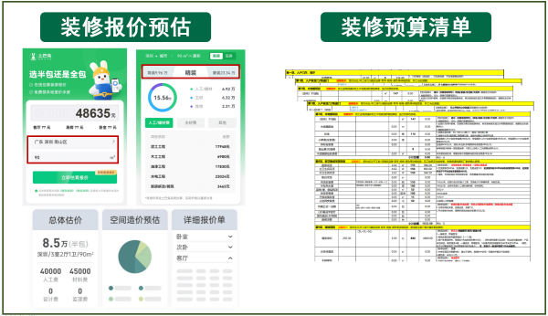 装修费用房屋费用吗