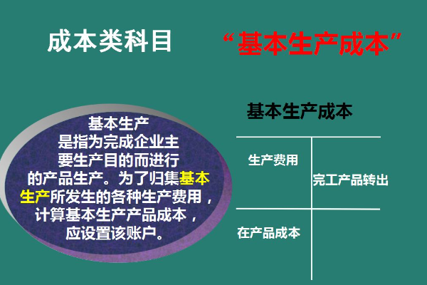 成本费用类科目有哪些