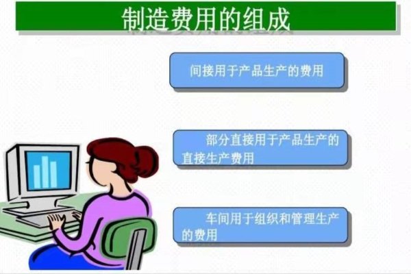 生产成本制造费用管理费用