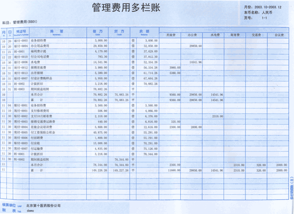 制造费用 工资 仓库